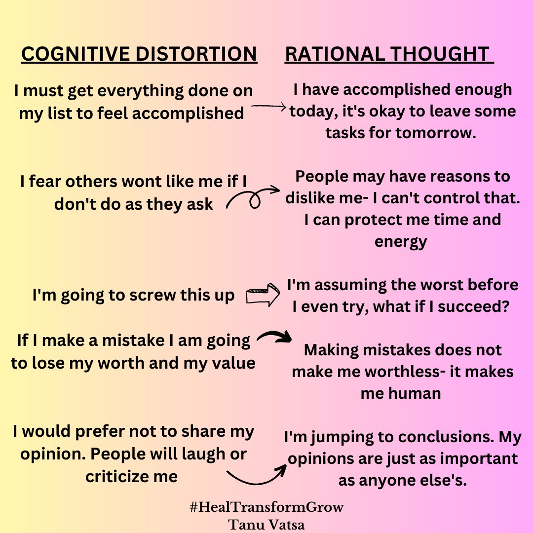 Don't let your thoughts play tricks on you! 👁️‍🗨️ Recognizing and challenging cognitive distortions is necessary for a clearer perspective. #MindMatters #CognitiveDistortions #PositiveThinking #MindfulnessJourney #SelfAwareness #ThoughtPatterns #HealthyMindset 
#Psychology