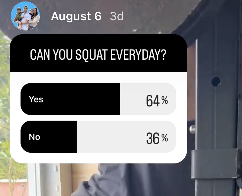 I put up a poll the other day on Instagram asking if it was OK to squat daily (under load, with weights). 

I know what my answers is, what do you all think?

Let’s discuss. #StrengthFirst