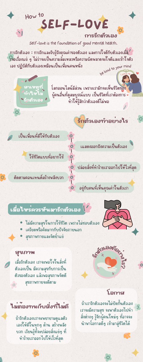 hii_paepae's tweet photo. How to Love Yourself!
#จิตอาสาอัตลักษณ์66
#SWUSMARTSTUDENT
#อาสาสร้างสรรค์ความรู้สู่Infographic
#SWUVOLUNTEER2023 https://t.co/RTXgJgrvVu