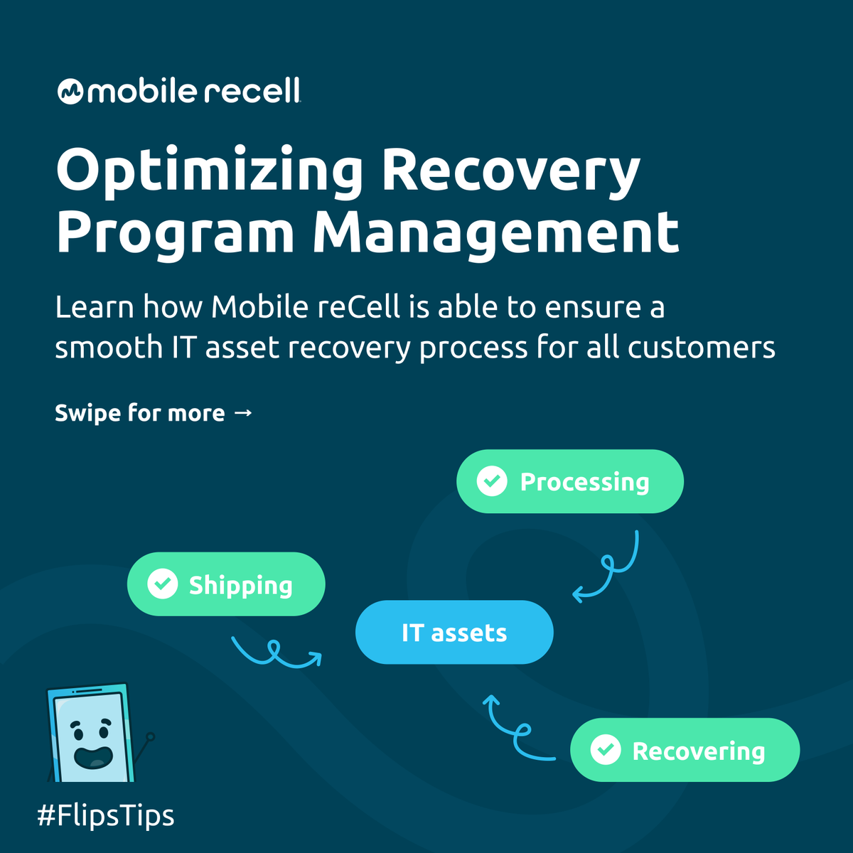 Mobile reCell tweet media