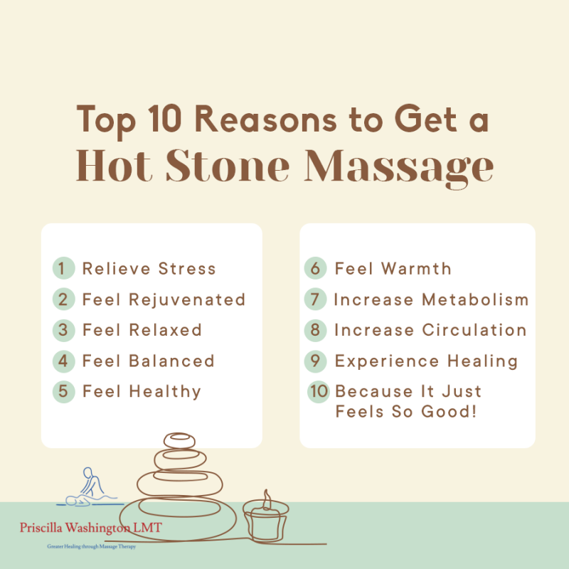 GreaterHealing's tweet photo. Don't miss out on the ultimate relaxation experience! Our hot stone serenity series offers 4 invigorating hot stone massages that will leave you feeling refreshed and renewed. Book your session today! #HotStoneMassage #SelfCare https://t.co/x6rGohVDiw https://t.co/fNXobBeqrm