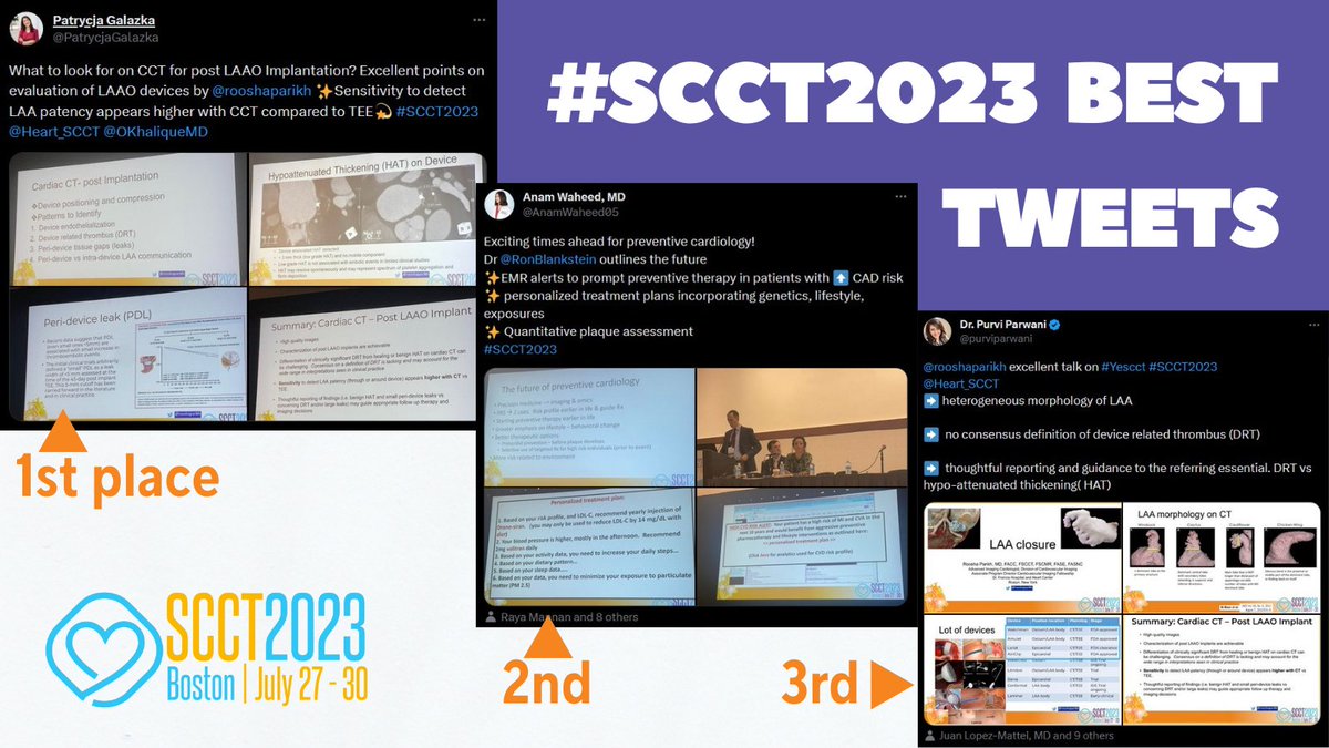 Congratulations to our Best Tweet winners of #SCCT2023! 1st Place: @patrycjagalazk 2nd Place: @AnamWaheed05 3rd Place: @purviparwani Special thanks to judges @iamritu and @DavidJHur1