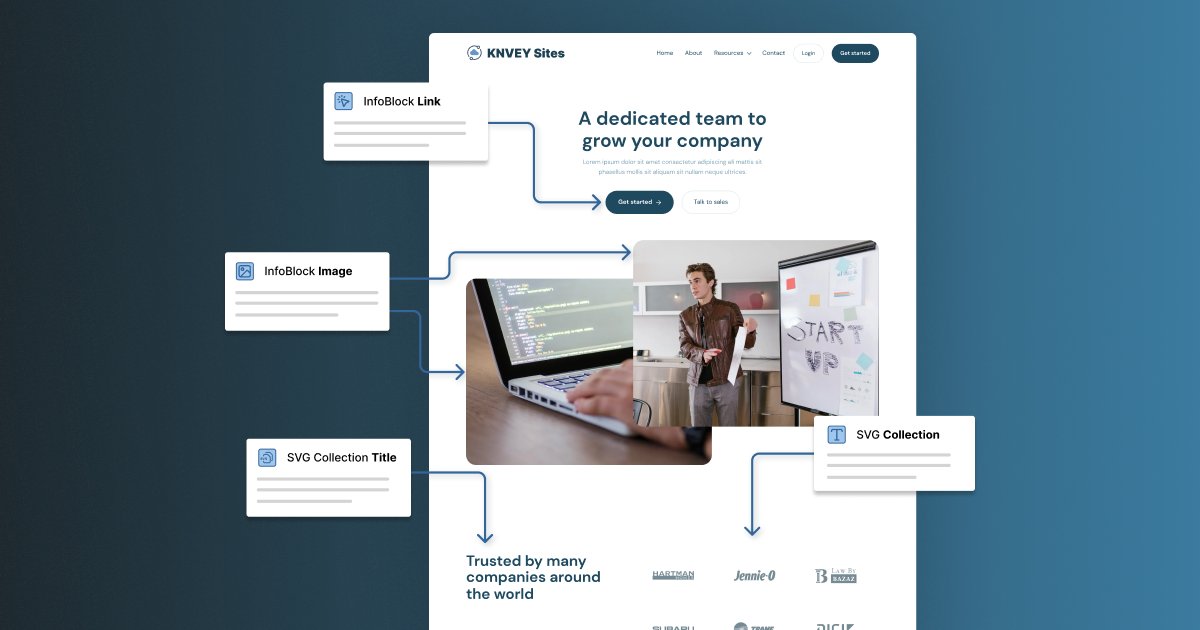 Knutllc's tweet photo. What is KNVEY Sites? It's the ultimate Smart Content Management System! Learn more about KNVEY Sites here: https://t.co/lDfHOC496L
#KNVEYSites #SmartCMS #DigitalPresence #ContentManagement #SEO #SimplifyYourWorkflow #CMS #AI https://t.co/Jp3WR1qhOF