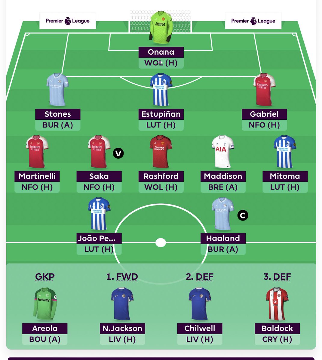 NB_FPL's tweet photo. @_FPLtips Your thoughts on this one https://t.co/0976BVasfr