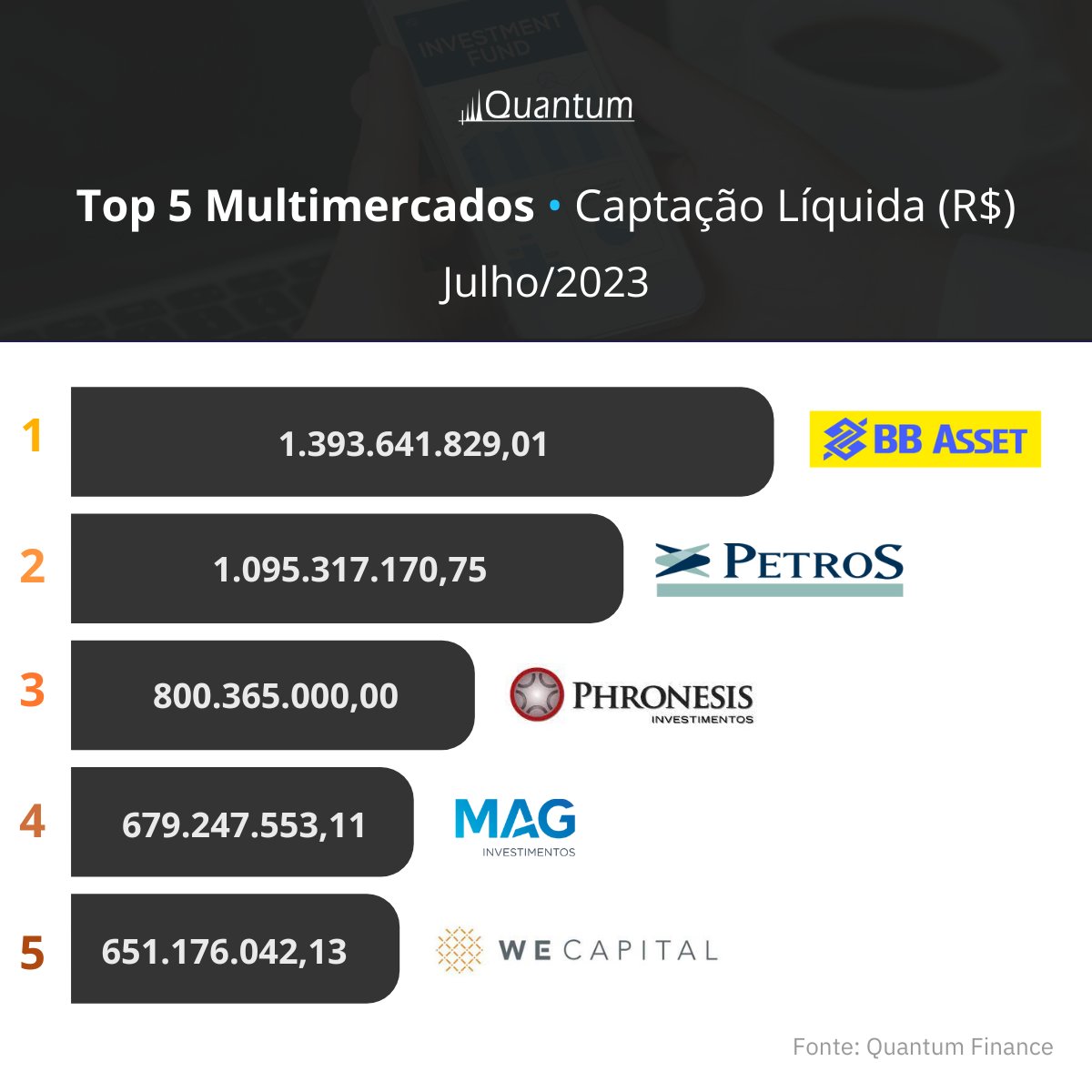 Quantum Finance tweet media