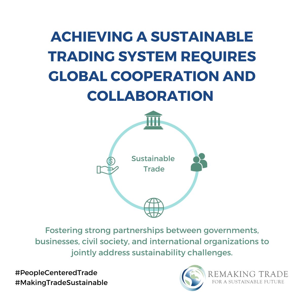 Reconfiguring the trading system to prioritize sustainability is an urgent &amp; critical task. By embracing this transformation, we can create a trading system that empowers people, fosters global prosperity, &amp; becomes an integral part of solving pressing global challenges