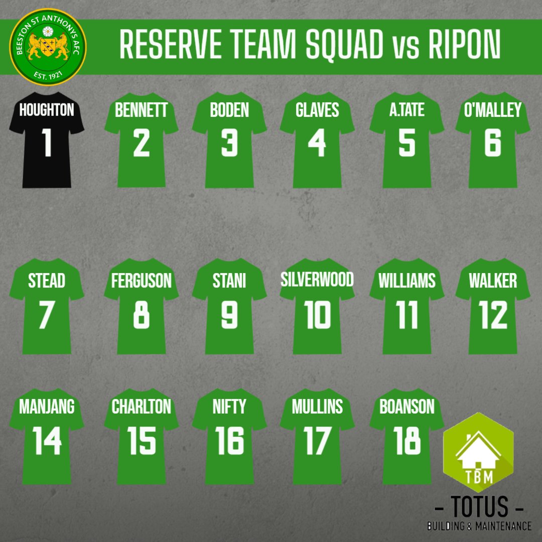 Here's how the two squads look ahead of the opening weekend of fixtures.

Starting XI still to be decided but both sides looking strong and eager to get going! 

#BSA