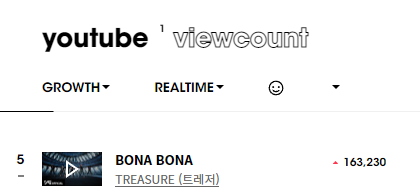 AllForCHS's tweet image. TEUMES ARE RISING FROM THE DEAD ‼️‼️‼️‼️ THAT'S THE SPIRIT, FAM ‼️‼️‼️‼️ NOW LET'S GO FOR 200K ‼️‼️