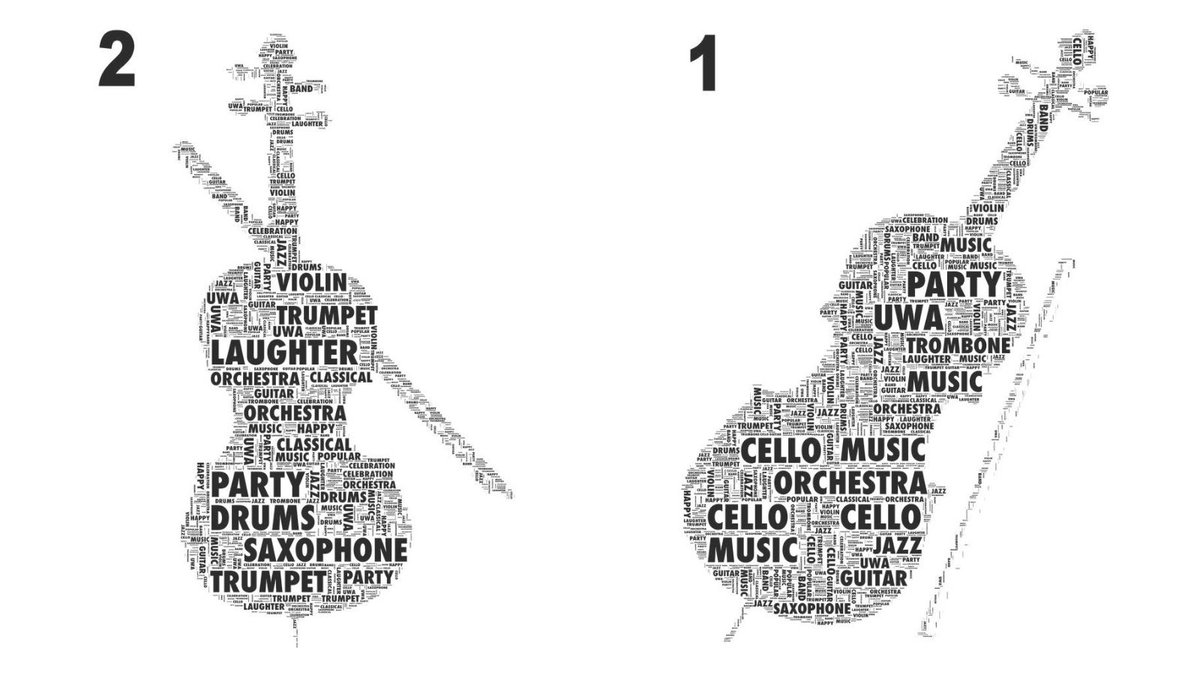 Remarkable Cello or Guitar personalised print for a unique gift. NOTHS go.shr.lc/3cgLb8a  #QueenOf #FlockBN