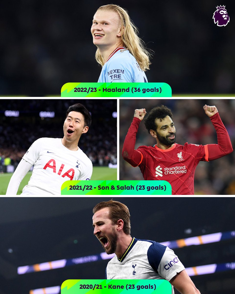 premierleague's tweet photo. Who will be the #PL top scorer this season? ⚽️ https://t.co/HL6HPiCofN