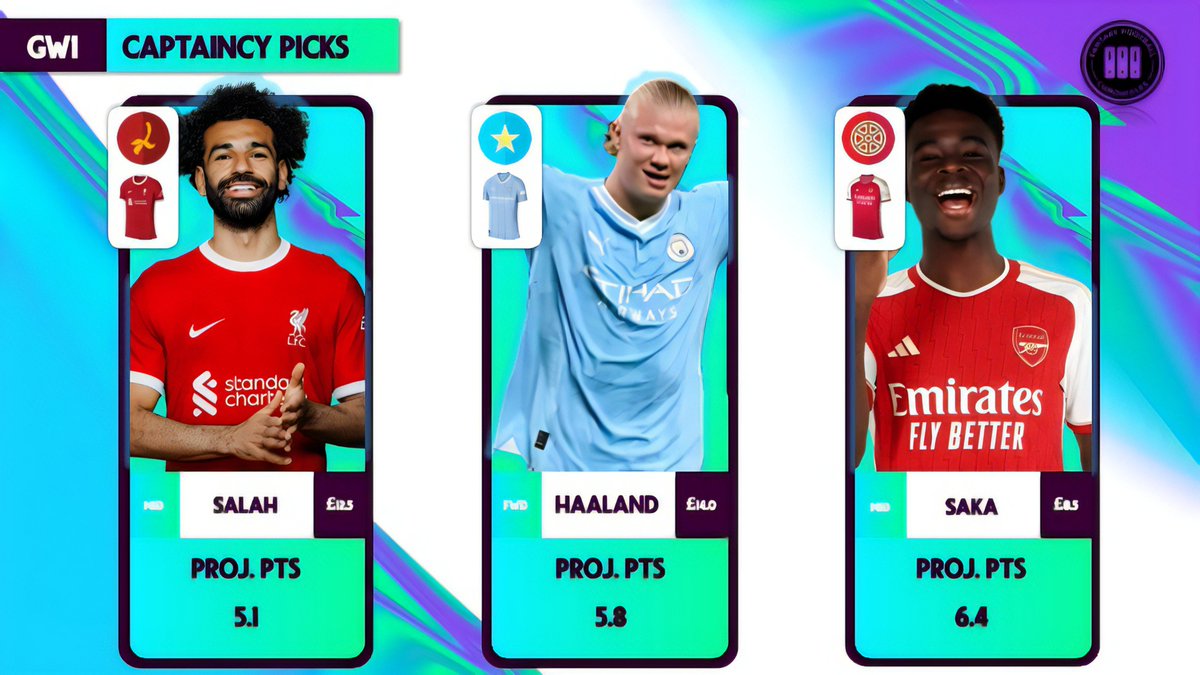 FPLChronicles's tweet photo. Right then, who's taking the arm band for GW1 in your team?๐
#captain #haaland #salah #saka #fpl #premierleague #fantasypremierleague #fpltips #fantasyfootball #fantasyfootball #fantasyfpl https://t.co/ATpVwS38RL