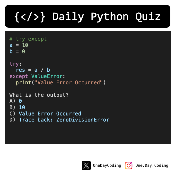 OneDayCoding's tweet image. What is the output? 🧑‍💻