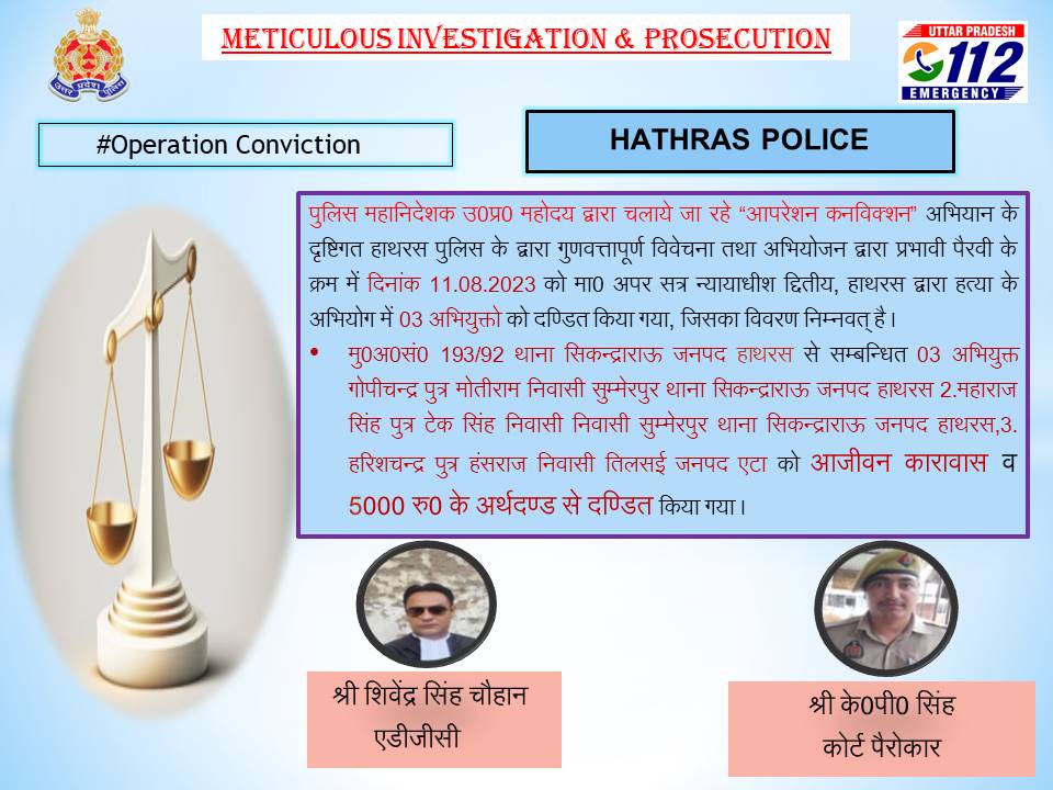 hathraspolice's tweet photo. अभियोजन से अपराध नियंत्रण-
@dgpup के निर्देश पर चलाए जा रहे #OperationConviction के तहत #SPHathras के निर्देशन मे मॉनिटरिंग सेल व अभियोजन की प्रभावी पैरवी के परिणामस्वरुप मा0 न्या० द्वारा थाना सि0राऊ के हत्या के अभियोग मे 03 अभियुक्तों को आजीवन कारावास व अर्थदड की सुनाई सजा https://t.co/I4fDiQCnUk