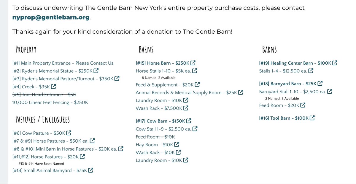 LostInAmerica77's tweet photo. @CarriageCavalry @DaydreamRanger @AnnPauwels @kiss @genesimmons @nyclass @HRUncovered How many times did the #GentleBarn call you? Amazing how quickly they abandoned their plans to open a "rescue" in #WestchesterCounty #NewYork last year when the $4 million dollars they were asking for failed to appear. https://t.co/3TNqoJb2a8