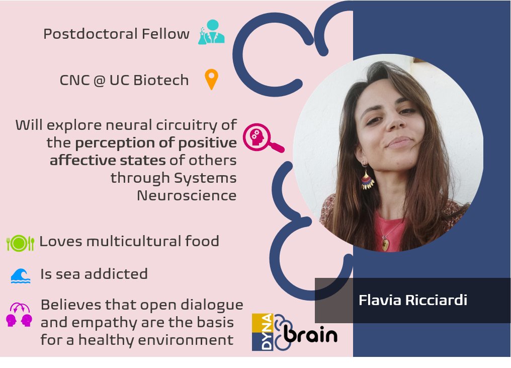 brain_dyna's tweet image. Have you met Flavia Ricciardi? 👩‍🔬She has joined our lab and will be studying neural circuitry of the perception of positive affective states through #systemsneuroscience. 🧠Welcome to the lab, Flavia! @FlaviaRicciardj
#h2020 #CNCResearchers @cnc_uc