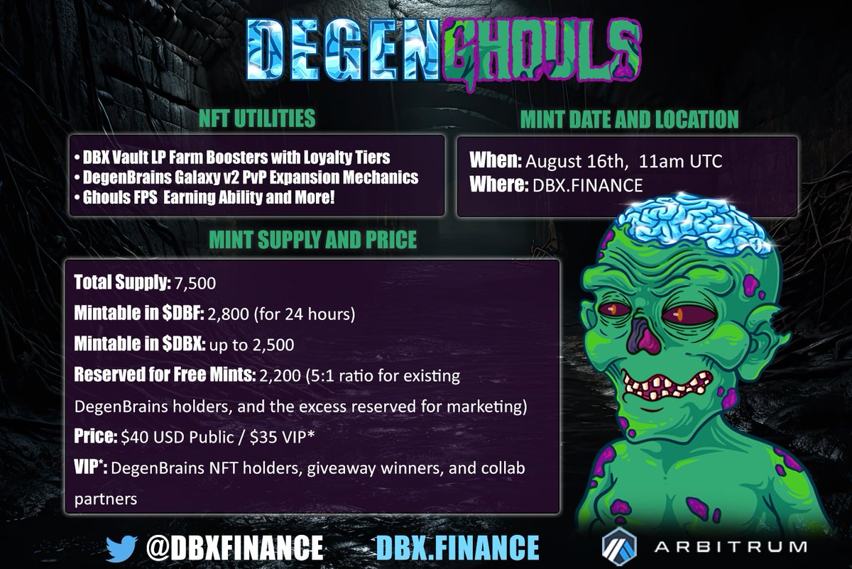 🚨 Breaking News! 🚨
If you're a #CroArmy holder, you now have VIP access to the DegenGhouls mint! 🫡

Minting in 5 days! Get ready 🔥🚀 and Congratulations! @DbxFinance 🎉

discord.gg/degenbrains

#CroArmy #crofam #BuildOnBase #Arbitrum