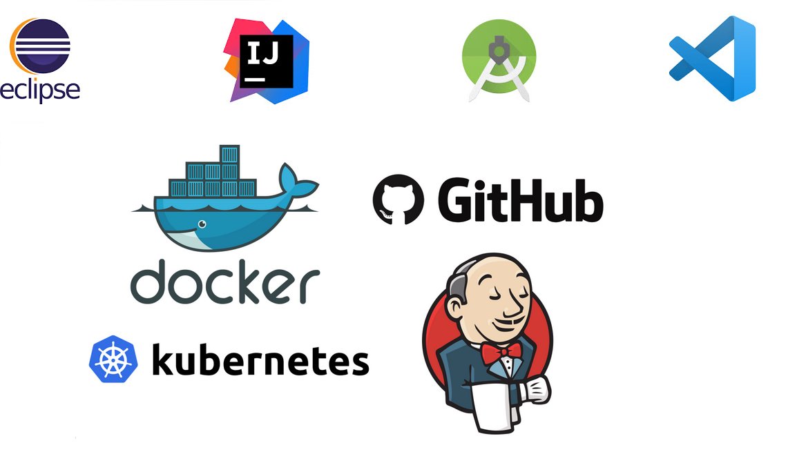 javinpaul's tweet photo. 10 Essential Tools Java Developers Can Learn in 2023 https://t.co/8lcLdk5CQ8 https://t.co/9lIIX5XGE8