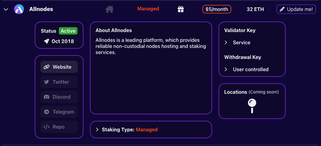 Staking Directory tweet media