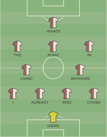 oli_tatty's tweet photo. my lineup for tomorrow https://t.co/1WMjfqInxe