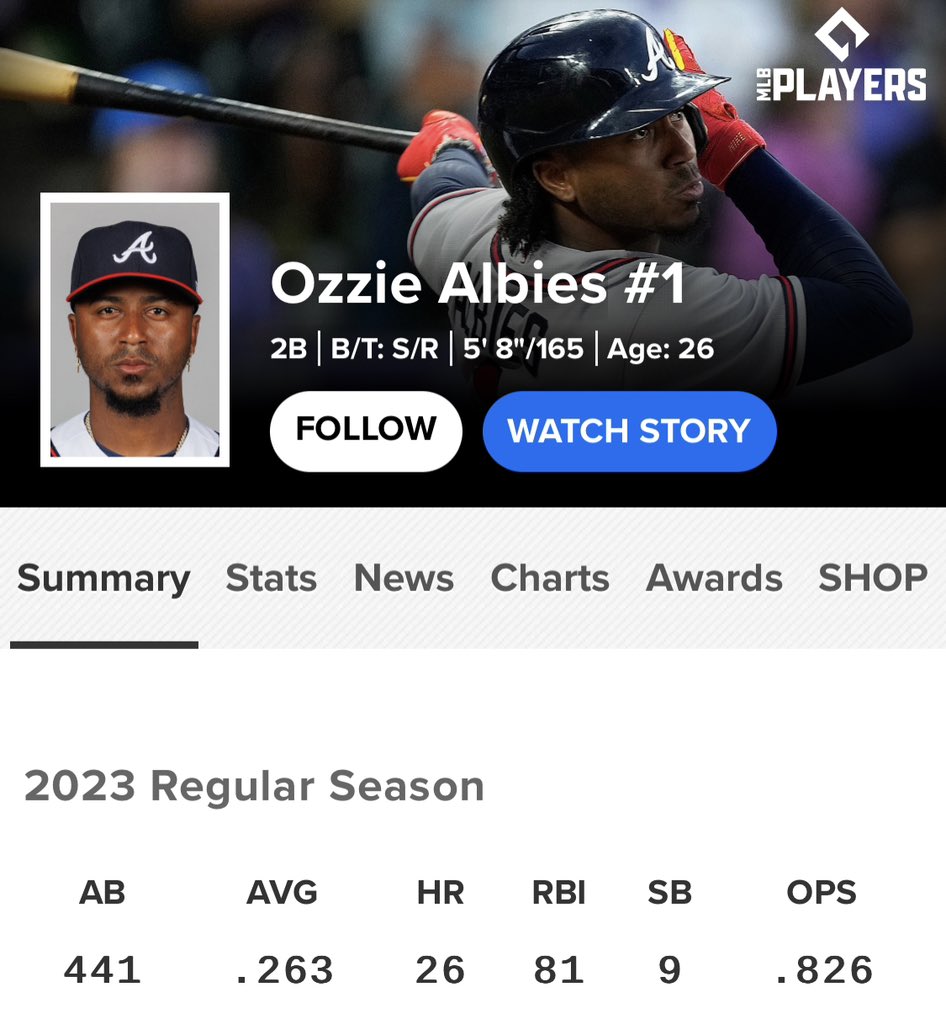 MLB Deadline News tweet media
