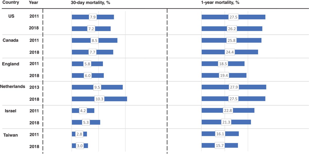 Prof Amitava Banerjee💙 tweet media
