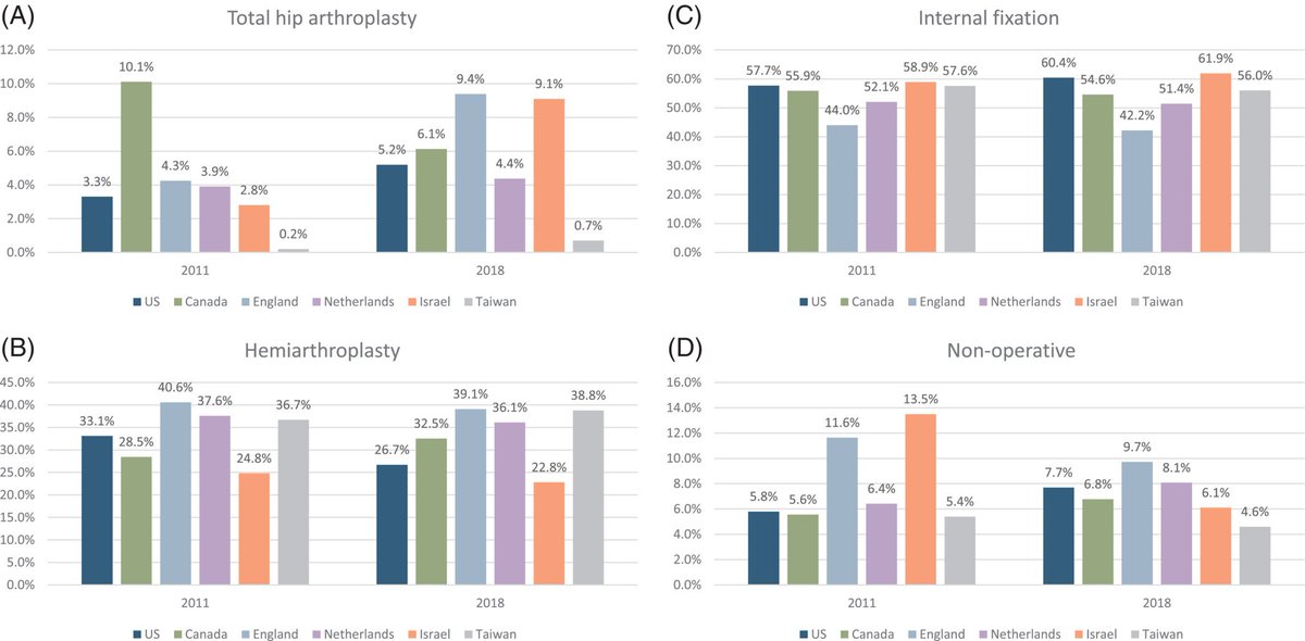 Prof Amitava Banerjee💙 tweet media