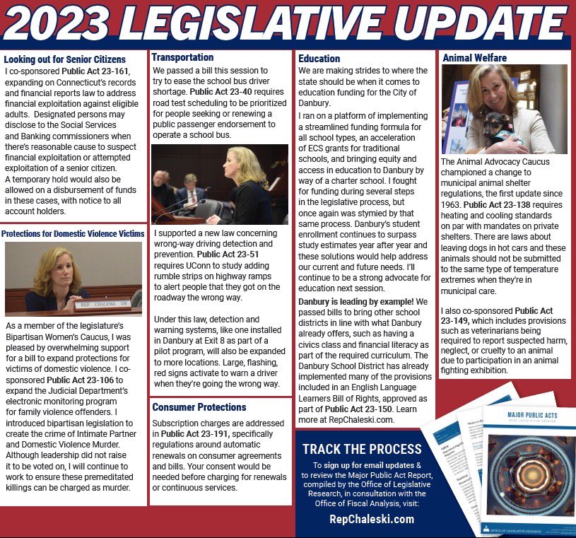 While there is still much work to be done, I am proud of the progress &amp; accomplishments achieved thru bipartisanship during the 2023 Legislative Session. Be on the lookout for an End of Session Recap in your mailbox soon. Meanwhile, please visit my website RepChaleski.com
