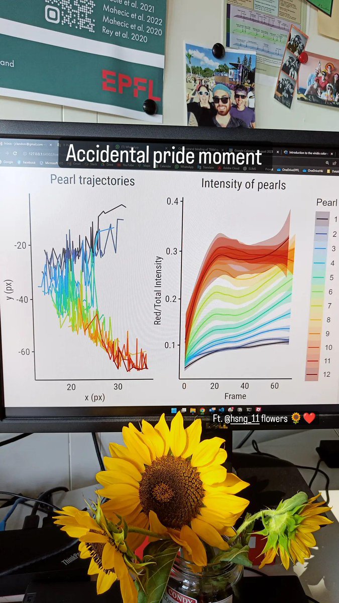 jclandoni's tweet image. Accidental #pride 🏳️🌈 plotting moment 📈📊
#dataviz #ggplot #viridis