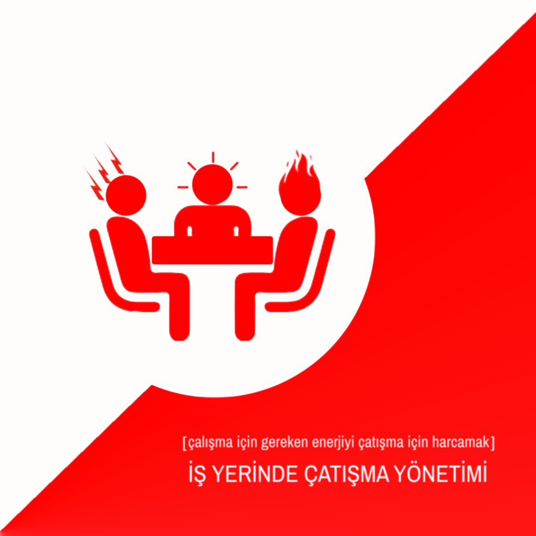 İş yerindeki çalışan çatışmaları, çalışmak için gereken enerjinin çatışmaya harcanmasına, motivasyonun düşmesine, verimliliğin azalmasına neden oluyor. linkedin.com/feed/update/ur…

#insankaynakları #iş #işyeri #motivasyon #çatışma #iletişim