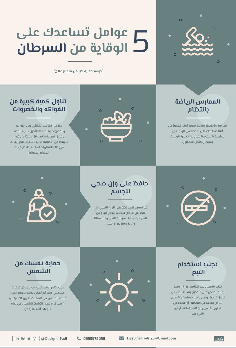 DesignerFadi's tweet image. تصميمي رقم (3) لسلسلة #معلومة_بسيطة

عن الوقاية من السرطان واهم 5 عوامل تساعدك على الابتعاد عنه عافانا الله واياكم)

ان اعجبتك المعلومة شاركها مع احبابك لتزيد الفائدة.

#تصميم_جرافيكي #ابداع #فن_رقمي #تصميم_إبداعي #تصميم_إعلاني  #تصميم_الشعارات #السعودية #تصميم #سرطان