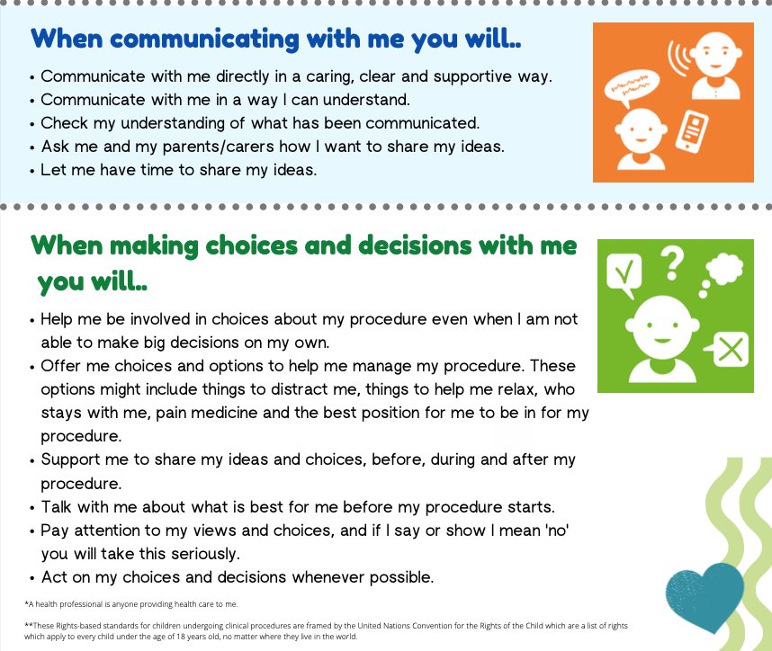 Brilliant rights-based standards for children having health care tests, treatments, examinations or interventions

To download from isupportchildrensrights.com

Research paper by <a href="/LucyBray9/">Lucy Bray</a> @DrLizaMorton &amp; others at link.springer.com/content/pdf/10…