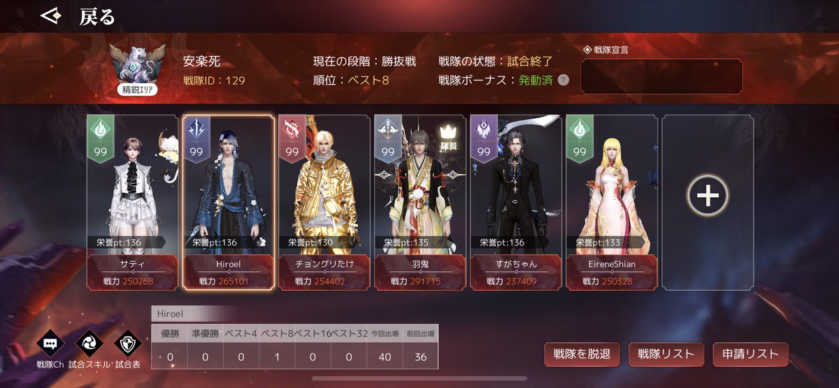 集合写真保存するの忘れてた_(:3 」∠)_

全鯖ベスト8対ありでした！