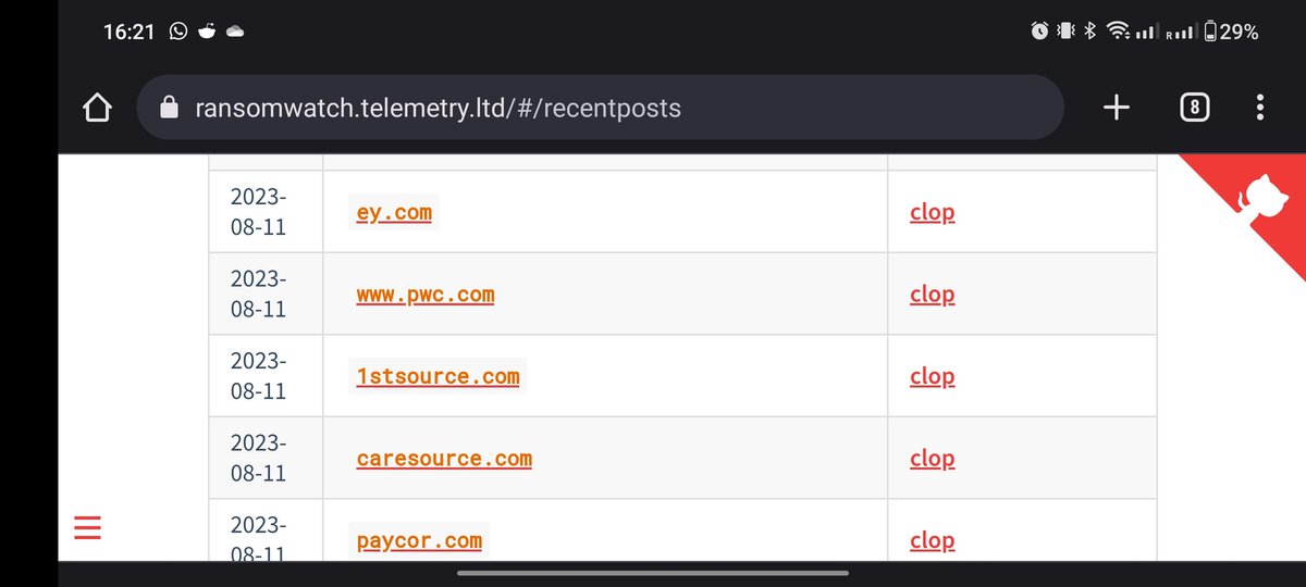 It looks like #EY and #PWC have been ransacked by #Clop 😱