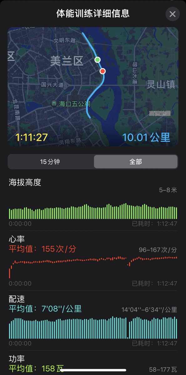 XxxQBt's tweet photo. 海口有没有大神带带我🤔 https://t.co/yjDNjsMJiB