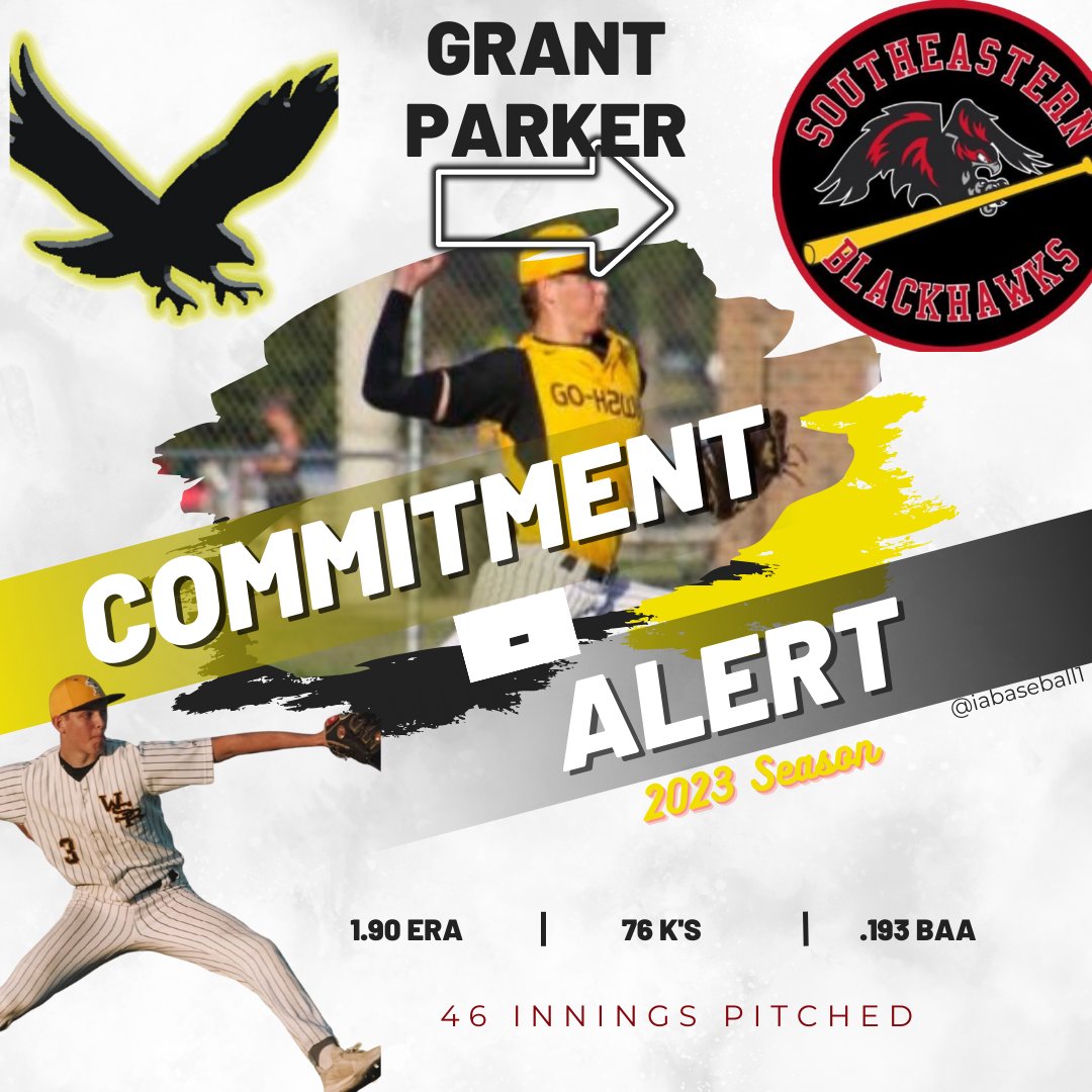 IAbaseball (@iabaseball1) on Twitter photo 🚨 COMMITMENT ALERT 🚨
Following a strong '23 campaign, <a href="/GoHawkBaseball/">GoHawkBaseball</a> talent Grant Parker (<a href="/Grant_parker2/">Grant Parker</a>) has committed his talents to coach <a href="/stin2win/">Justin Schulte</a> and <a href="/SCCBlackhawksBB/">Southeastern CC BSB</a>! Congrata Parker!
#iahsbb
📸: Hudle 🚨 COMMITMENT ALERT 🚨
Following a strong '23 campaign, <a href="/GoHawkBaseball/">GoHawkBaseball</a> talent Grant Parker (<a href="/Grant_parker2/">Grant Parker</a>) has committed his talents to coach <a href="/stin2win/">Justin Schulte</a> and <a href="/SCCBlackhawksBB/">Southeastern CC BSB</a>! Congrata Parker!
#iahsbb
📸: Hudle