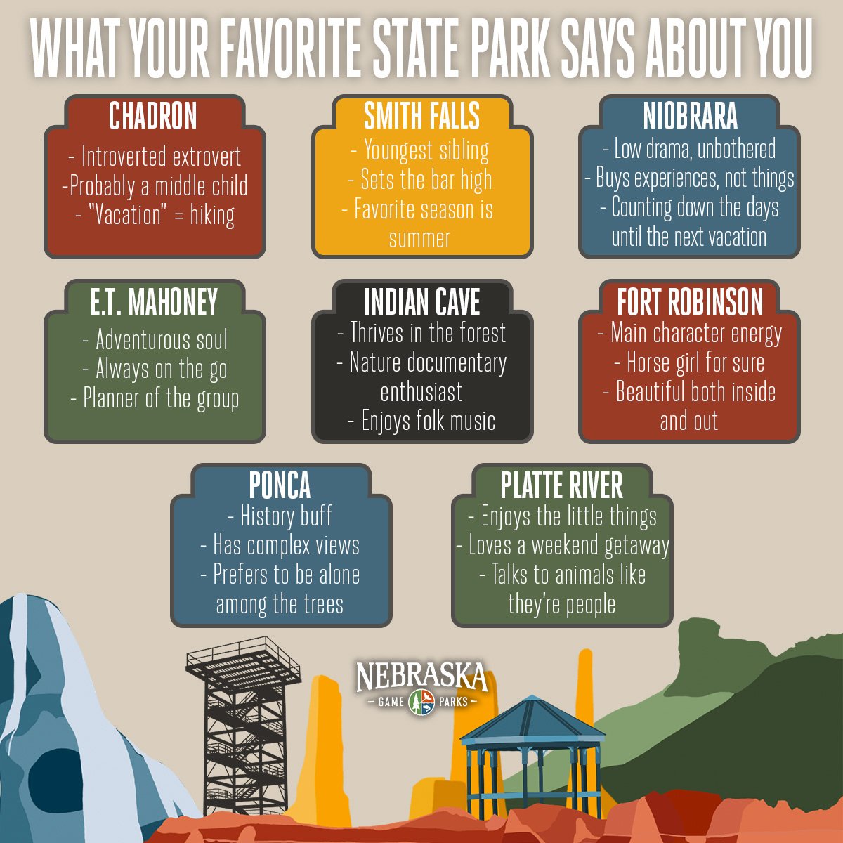 NEGameandParks's tweet image. What your favorite state park says about you: