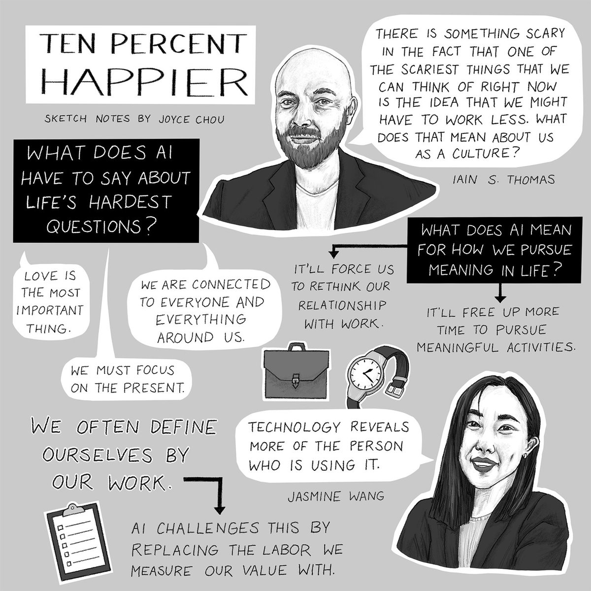 What happens when you train GPT-3 on the Bible, Koran, poems of Rumi, and other philosophical and spiritual works?

And then ask it questions about life?

What a fascinating project from <a href="/RealIainSThomas/">Iain S. Thomas</a> and <a href="/j_asminewang/">Jasmine</a>—and a thoughtful discussion about AI from <a href="/10percent/">Happier App</a>!
