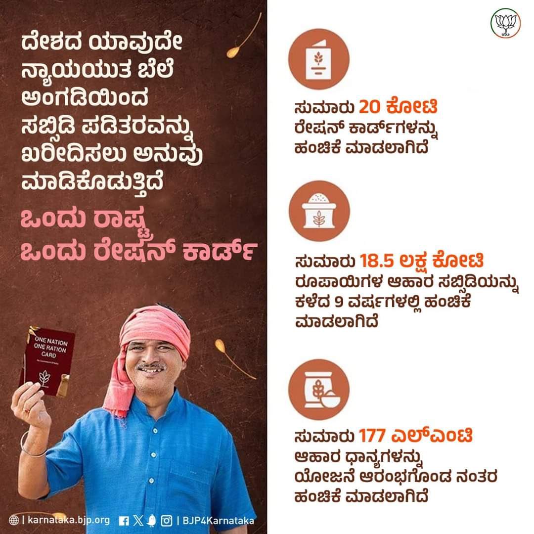 LSrinivasBJP's tweet image. ಕಡು ಬಡವರಿಗೆ ಹಾಗೂ ಸೌಲಭ್ಯ ವಂಚಿತ ವರ್ಗಗಳಿಗೆ ಅನುಕೂಲವಾಗುತ್ತಿದೆ "ಒಂದು ರಾಷ್ಟ್ರ ಒಂದು ರೇಷನ್‌ ಕಾರ್ಡ್‌ ಯೋಜನೆ".

#OneNationOneRationCard #BJP4India #ModiAgainIn2024 #LSrinivas #KumarswamyLayoutBJP #PadmanabhanagarBJP