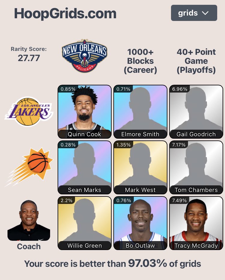 ContraataqueCdO's tweet photo. @HoopGrids https://t.co/RGxj63RuKv