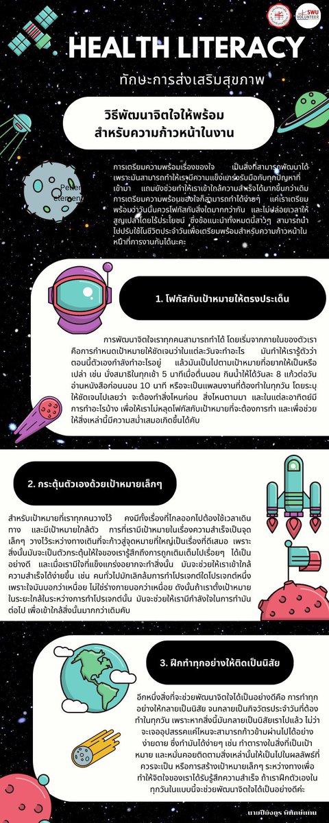 pyk3107's tweet photo. อาสาสร้างสรรค์ ความรู้สู่ infographic 💫
ทักษะการส่งเสริมสุขภาพ(Health Literacy)
วิธีพัฒนาจิตใจให้พร้อมสำหรับความก้าวหน้าในงาน
#จิตอาสาอัตลักษณ์
#SWUSMARTSTUDENT
#อาสาสร้างสรรค์ความรู้สู่infographic
#SWUVOLLUNTEER2023 https://t.co/SIuxyln20j