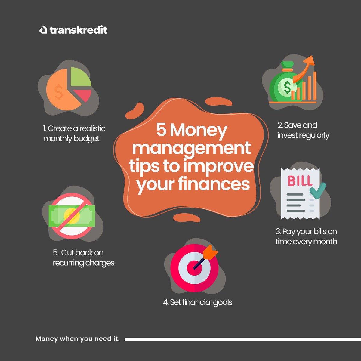 TranskreditNG's tweet image. Ready to take control of your financial future? We've got you covered! 

Here are 5 game-changing money management tips that will help you achieve financial freedom.

#Transkredit #moneymanagementtips #abujaloancompany