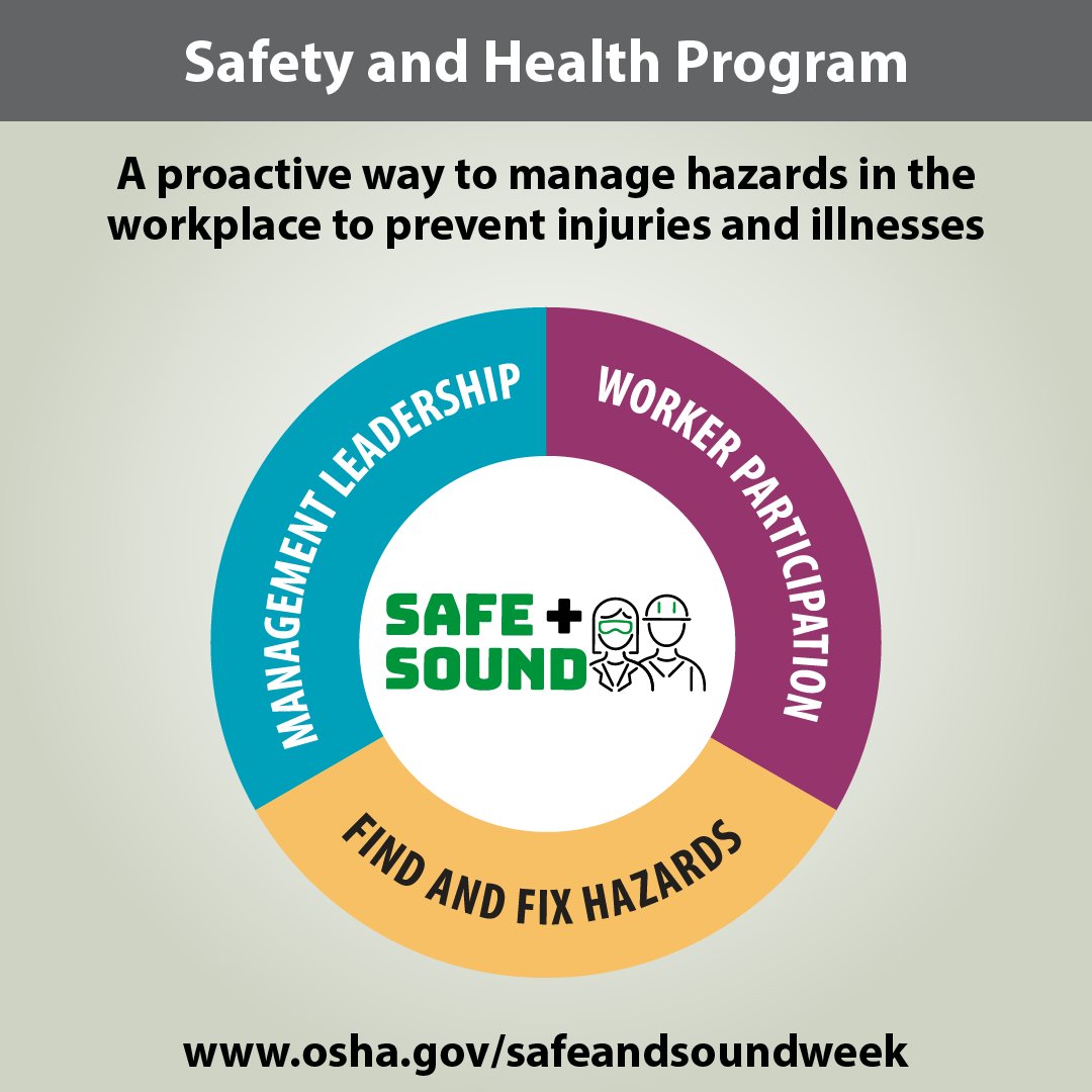 How do you practice being safe and sound at work?

#Safe&amp;SoundWeek #ABCMeritShopProud #ABCWW