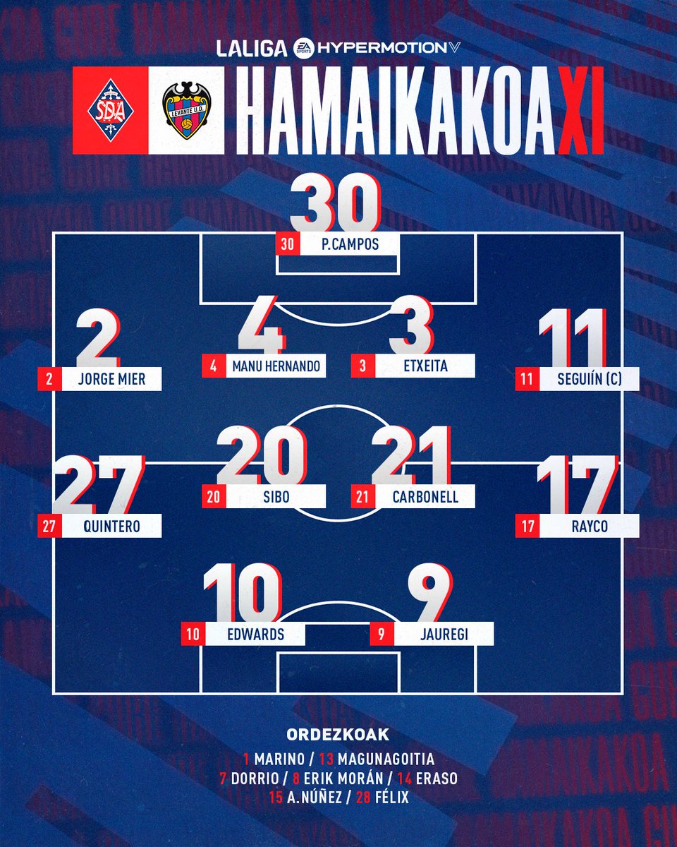 SD Amorebieta tweet media