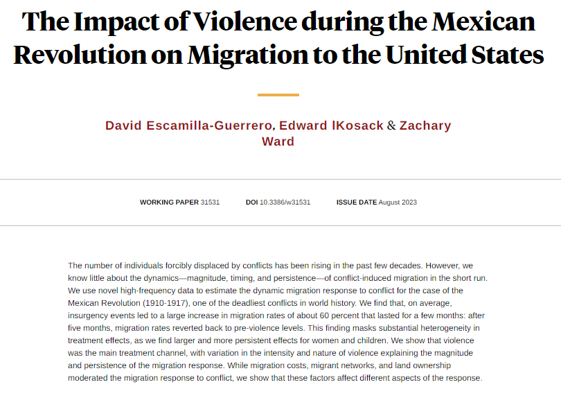 nberpubs's tweet photo. Violence in a municipality during the Mexican Revolution led to a short-run increase in migration to the US of 60 percent, before reverting to pre-violence levels after 5 months, from @drescamillag, Edward lKosack, and @EconZach https://t.co/oQInHEPExM https://t.co/0QesCyWyfR