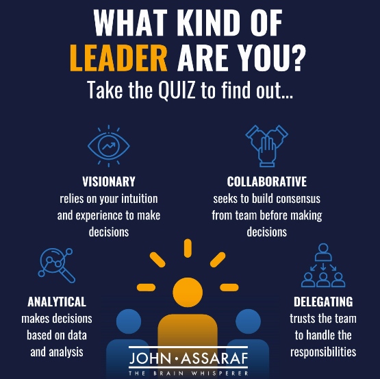 2developskills's tweet image. Do you know what your unique #leadership superpowers are? Understanding your strengths as a leader can help you make strategic decisions that will take your #business to new heights
Take the #quiz now, link below
links.myneurogym.com/coachingsuperp…
@JohnAssaraf
#JohnAssaraf #2developskills
