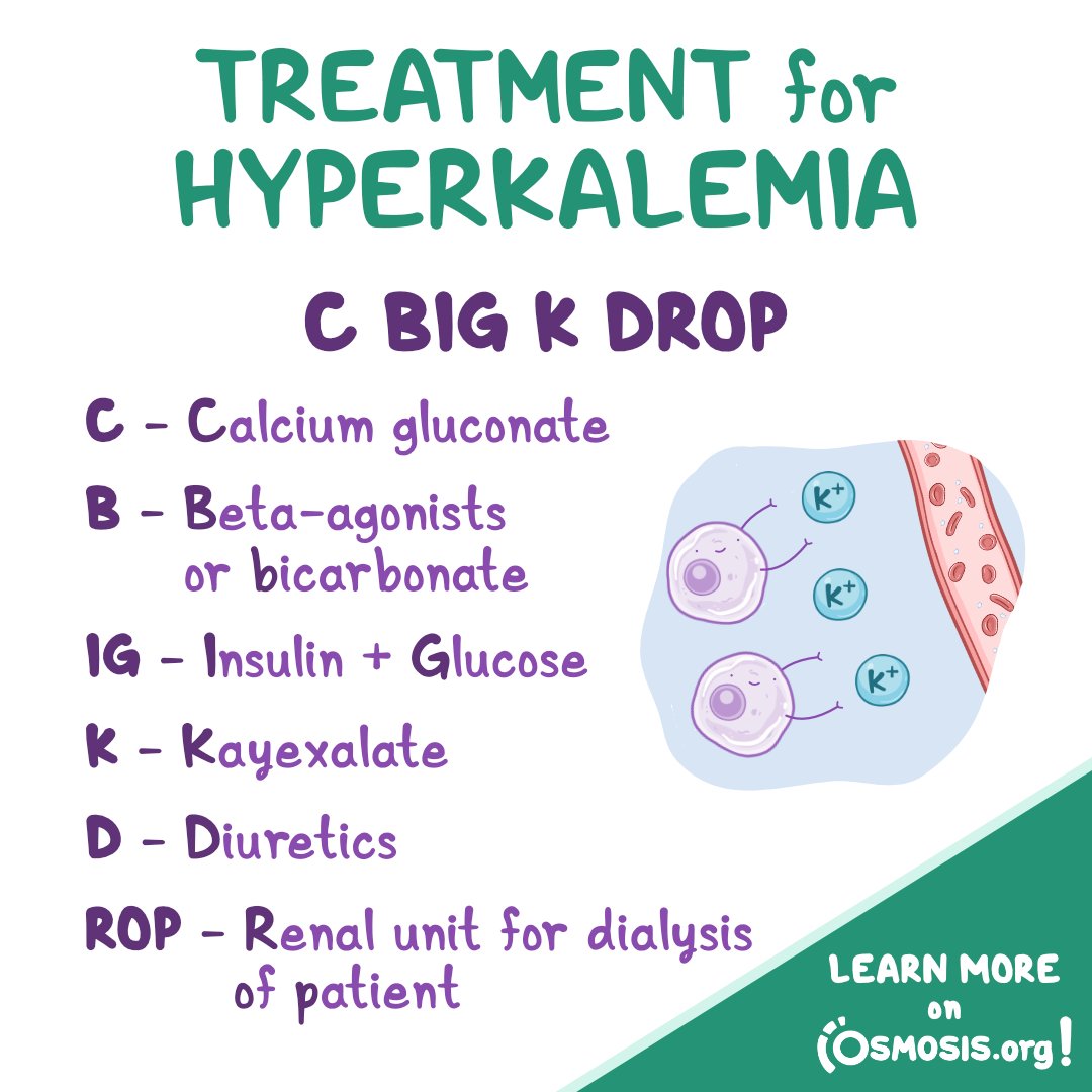 Osmosis from Elsevier tweet media