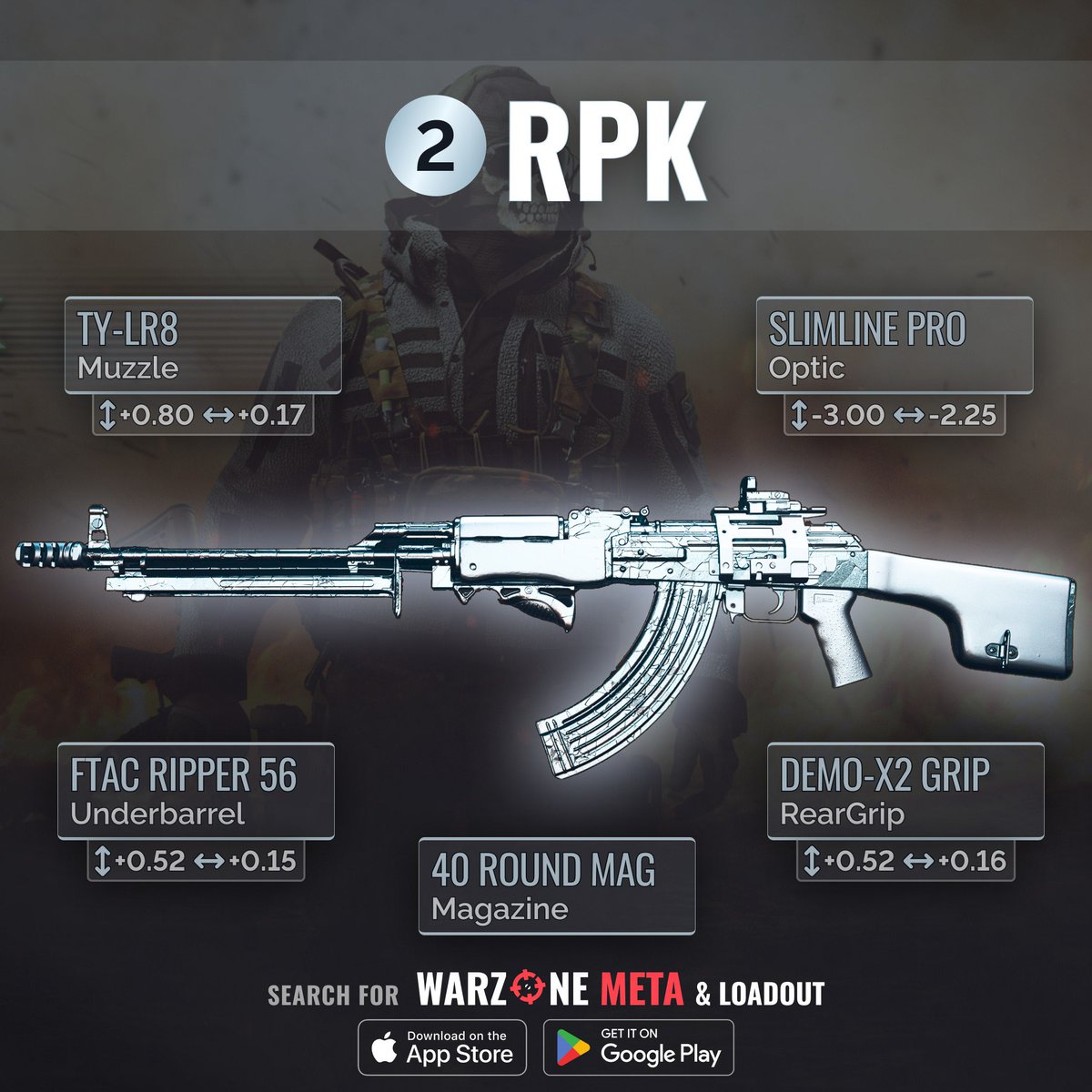 WZStatsGG's tweet photo. ‼️🚨 BEST VONDEL META LOADOUTS  🚨‼️

🔥 These are the ABSOLUTE BEST Long Range #WarzoneMeta on Vondel & Ashika Island! 💯

🥇 TAQ V is KING of Resurgence! 👑

🥈 RPK is INSANE! Check our light & SUPER ACCURATE Build! 👀

🥉 Tempus Razorback is the BEST AR! 🤴

4️⃣ M13B is AMAZING! 👌

🫡 Find other Vondel & Ashika Island Loadouts & more on the WARZONE META & LOADOUT app! 🥇📱
 
❤️‍🔥 ALL OF IT FOR FREE! 🫵
