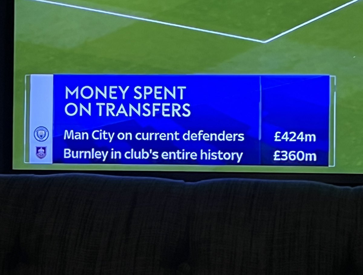 nocontextfooty's tweet photo. https://t.co/BcpLLuPyxc