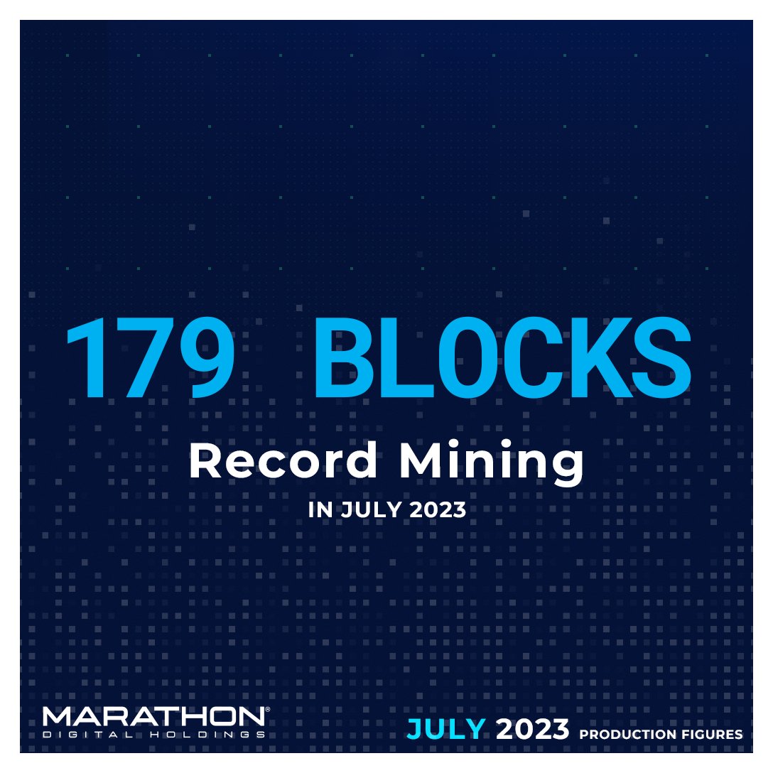 MARA's tweet photo. We mined 179 blocks in July, whereas we mined 144 blocks in June and 171 blocks in May when high transaction fees boosted our reported #bitcoin production. #EnergizeAndOptimize https://t.co/mASRzujqIm