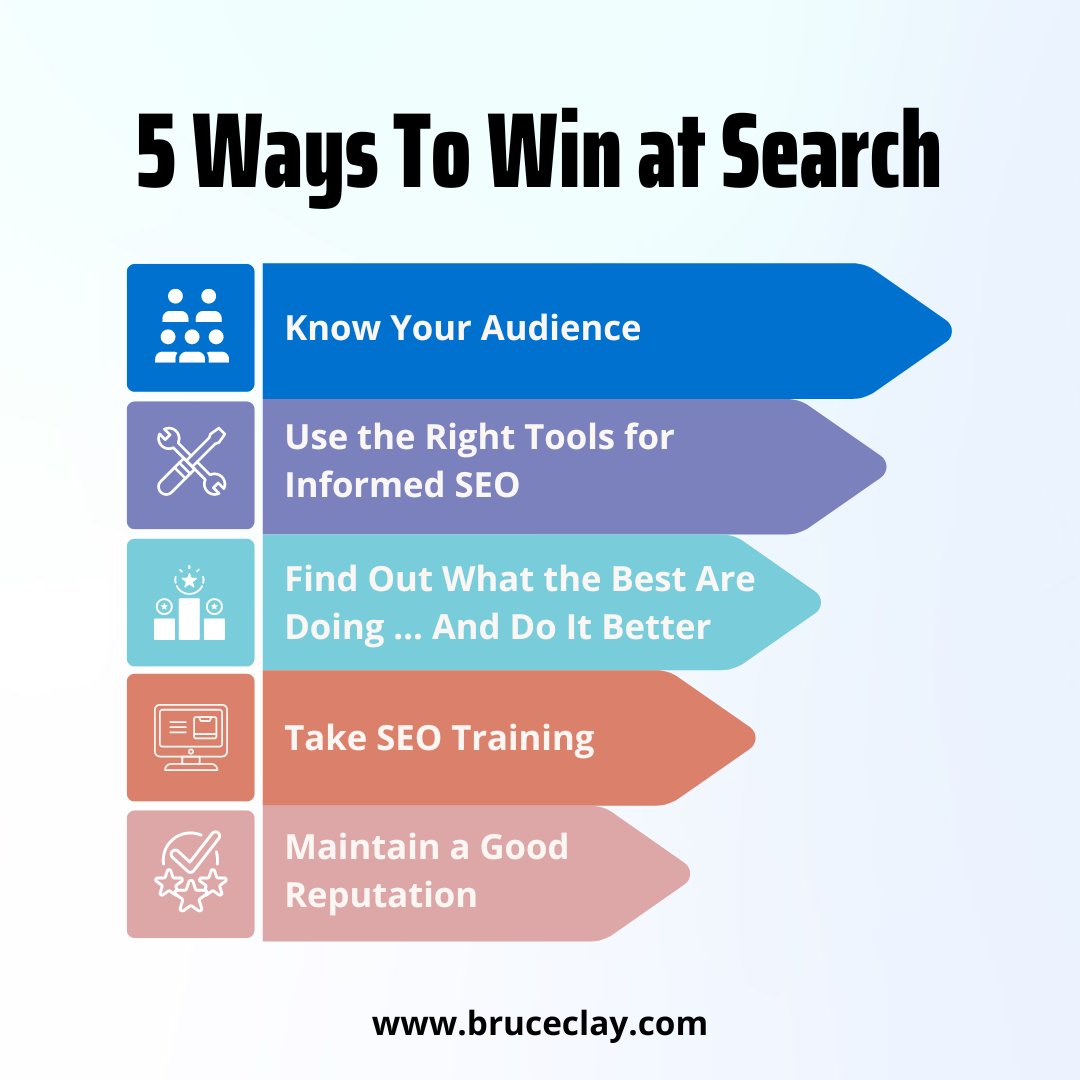 BruceClayInc's tweet photo. Strengthen your brand's online presence using the proven SEO expertise of Bruce Clay, Inc.

https://t.co/H8HQERpjrV

#DigitalBrand #BruceClay https://t.co/godDQRajNb